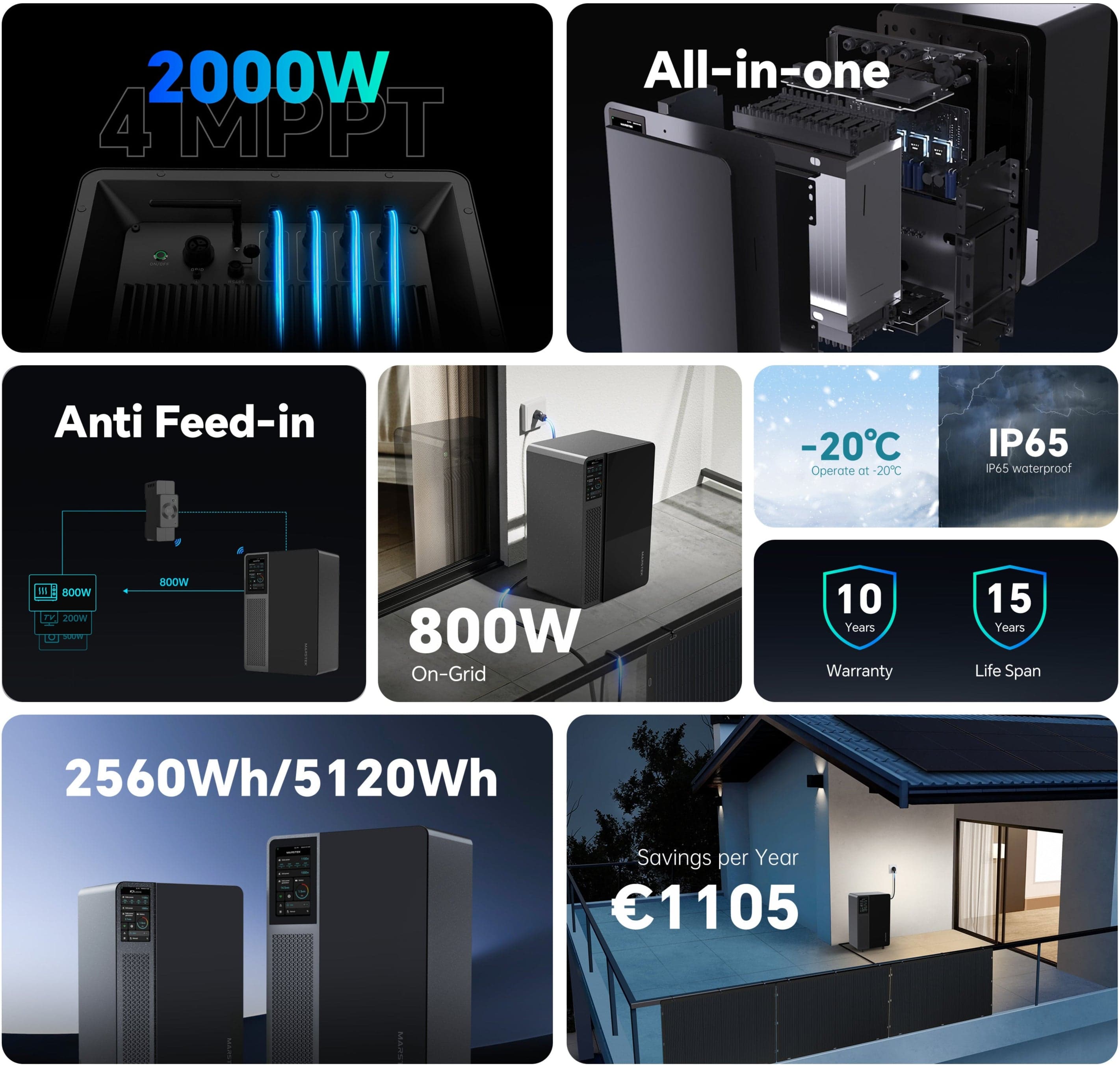 Jupiter C — 2.56 kWh 4