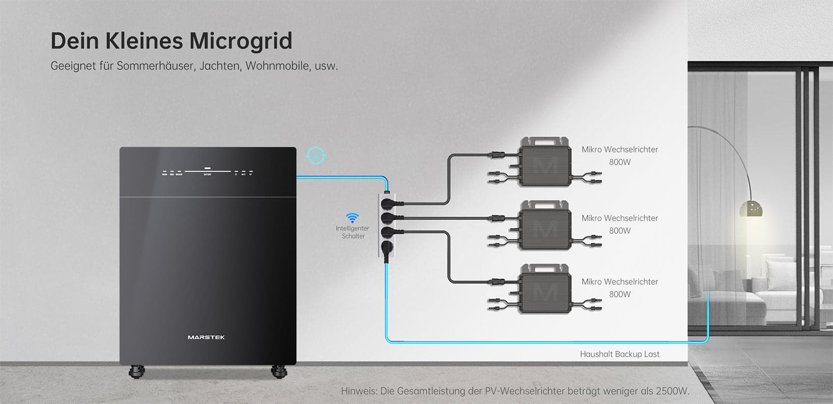Venus C — 2.56 kWh 11